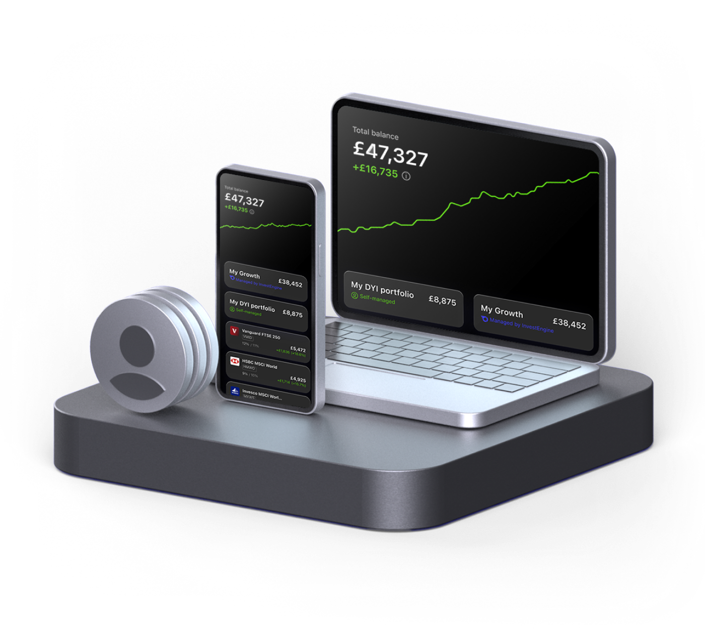 Business Investment Account