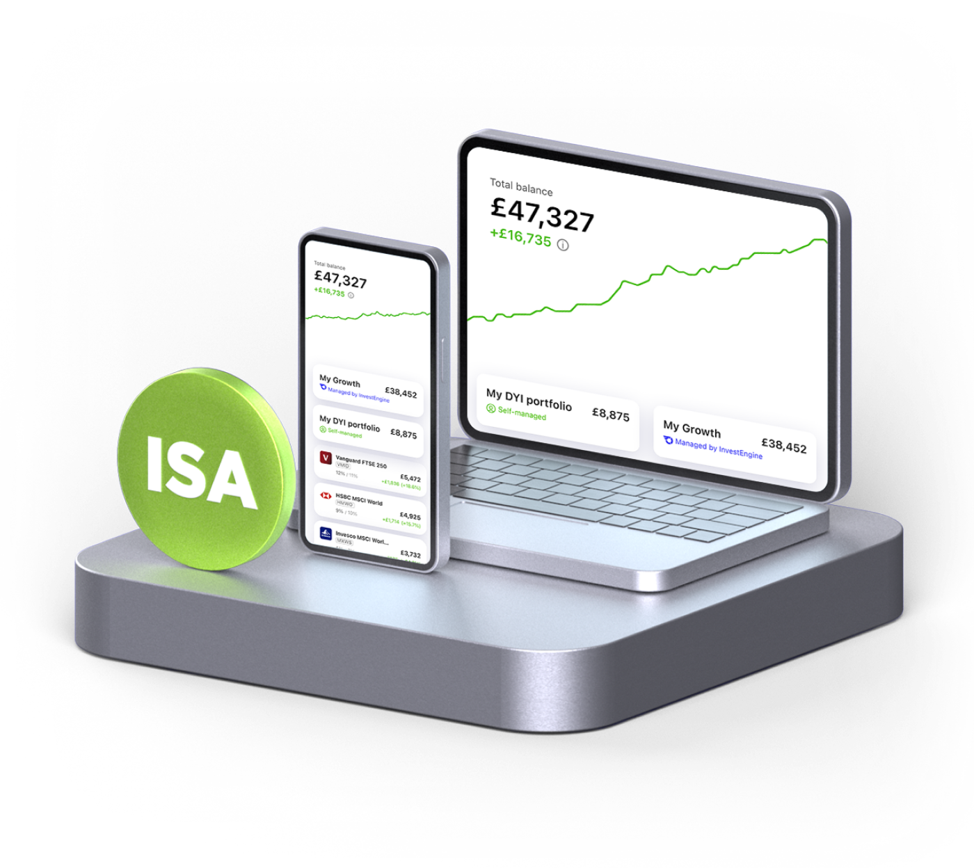 Open a Stocks & Shares ISA