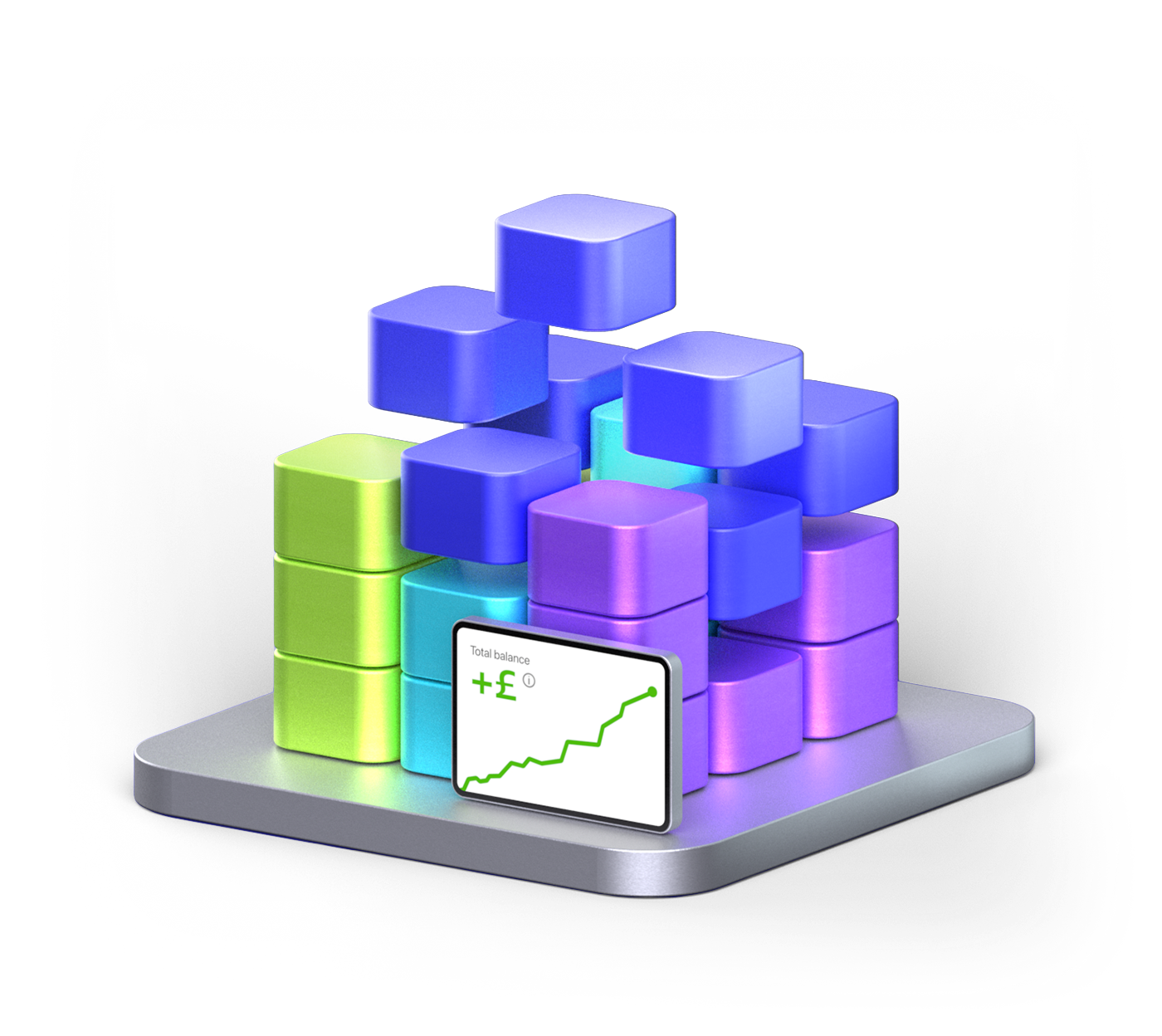 Our investment expertise