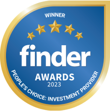 Winner. Finder Awards 2023. People's choice investment provider