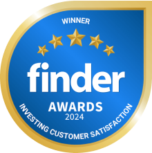 Winner. Finder Awards 2024. Investing Customer Satisfaction